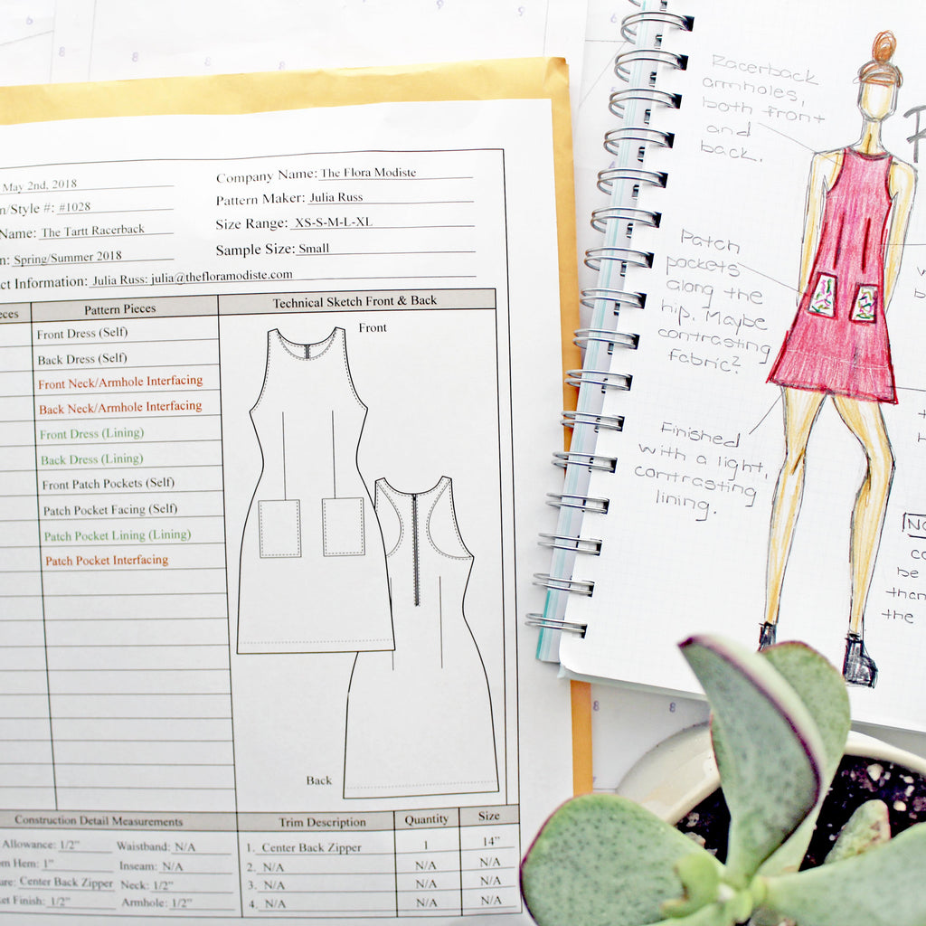 Organizing My Sewing Space Pattern Card Featured Image